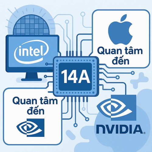 Ban-sao-Intel-14A.jpg