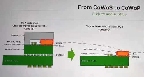 CoWoP.webp