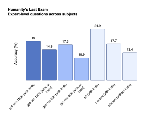 chart1.png