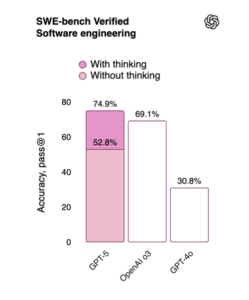 coding.png