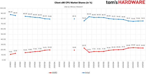 AMD-vs-Intel-1.png