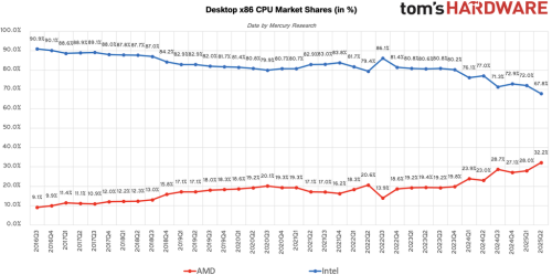 AMD-vs-Intel-2.png