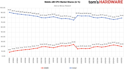 AMD-vs-Intel-3.png