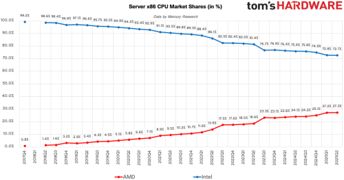 AMD-vs-Intel-34.png