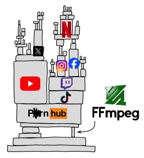 FFmpeg.jpg