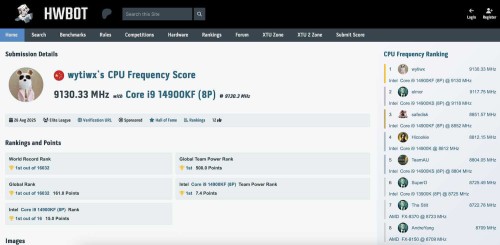 wytiwxs-CPU-Frequency-Score.jpg