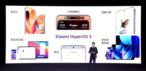 Xiaomi-Hyper-OS3.webp