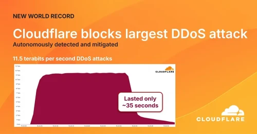 Cloudflare-DDoS.webp