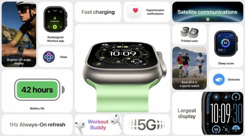 Apple-Watch-Ultra-3b637c25cfb79f167.webp