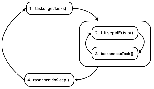 ChillyHell-a.webp