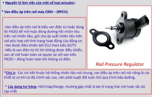 Actuator-RPCV.jpg