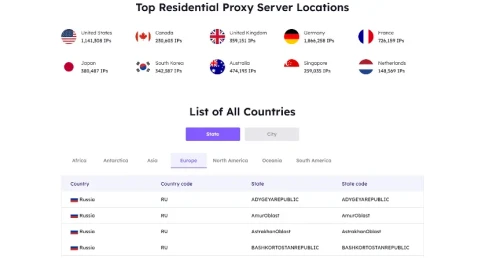Bestproxy-global.webp