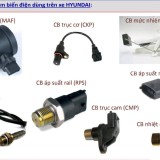 Mot-so-cam-bine-Hyundai