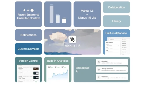 Manus-1.5.webp