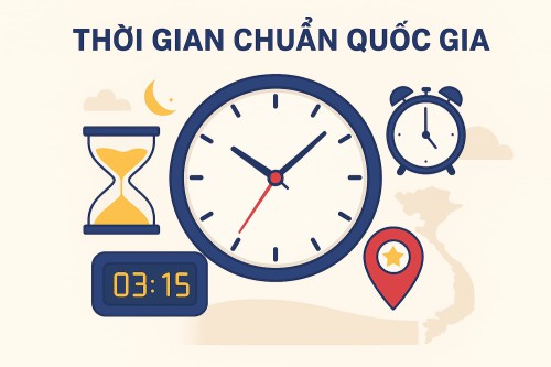 thoi-gian-chuan-quoc-gia.jpg