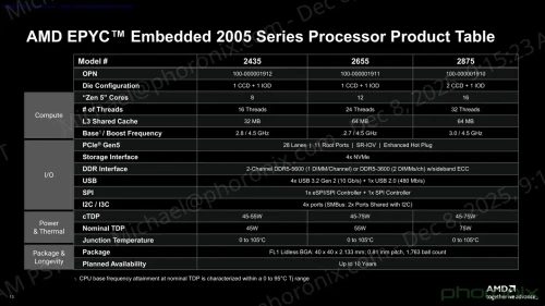 AMD-EPYC-2025-01-1.webp