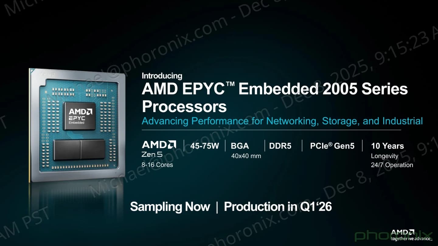 AMD-EPYC-2025.jpg