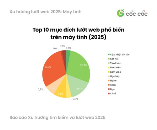 May-tinh.jpg