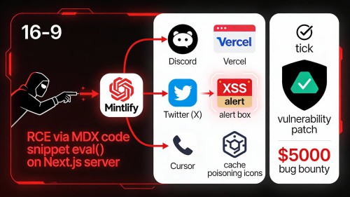 hacker-Mintlify1.jpg