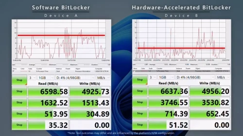 Bitlocker-vs-hardware-acceleratorbit-1.webp