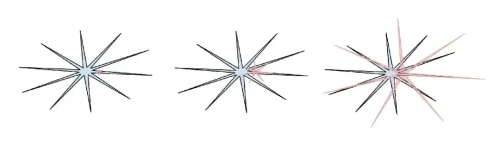 LLM-2025-Karthy.webp