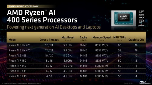 AMD-AI-400-laptop.jpg
