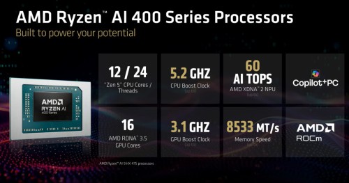 AMD-AI-400.jpg