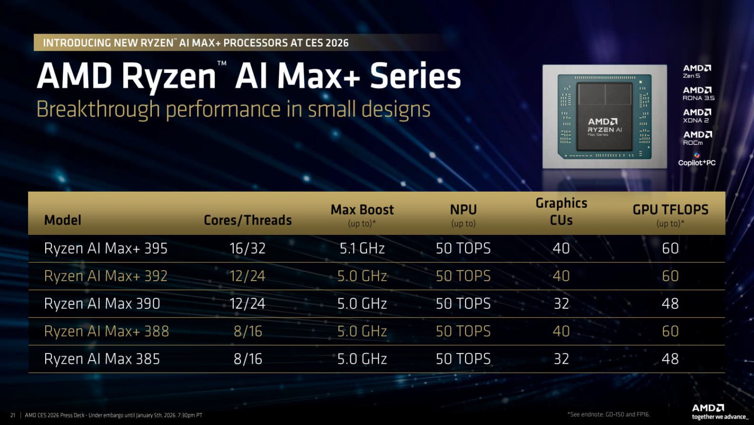 AMD-AI-max-series.jpg