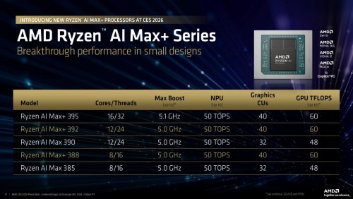 AMD-AI-max-series.jpg