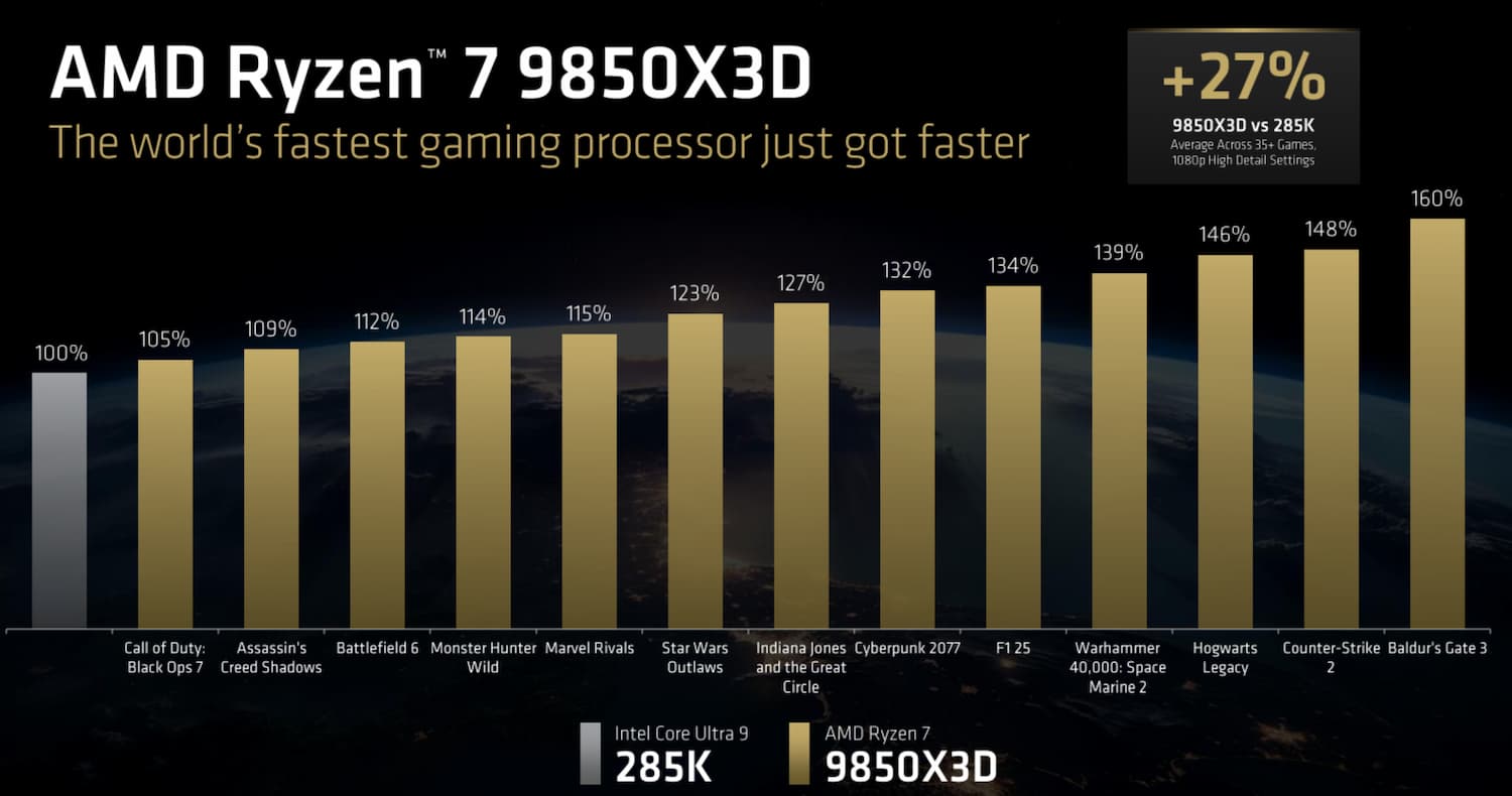 AMD-X3D-11.jpg