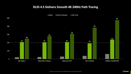 DLSS4.5-new-2.jpg