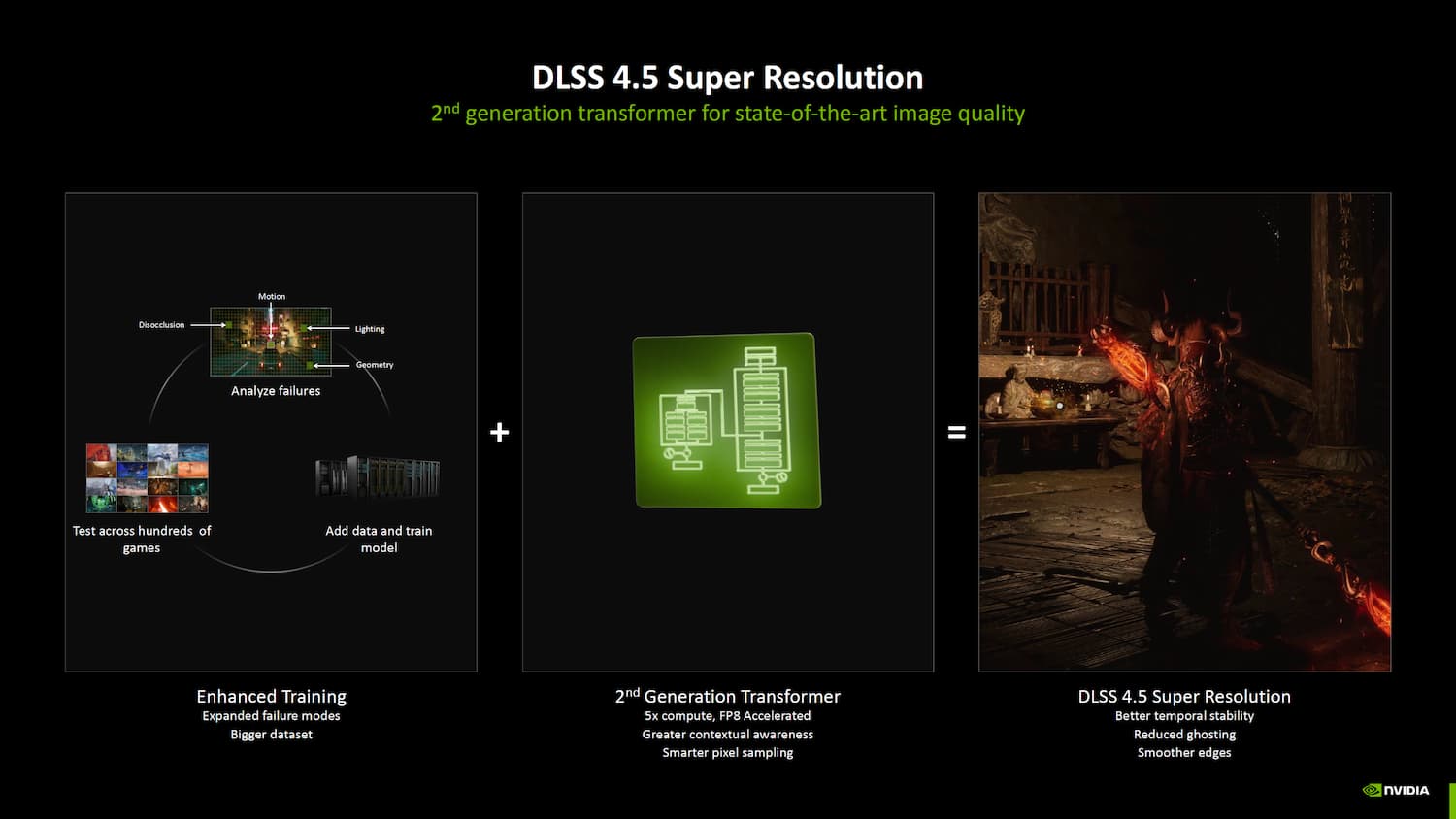 DLSS4.5-news-1.jpg