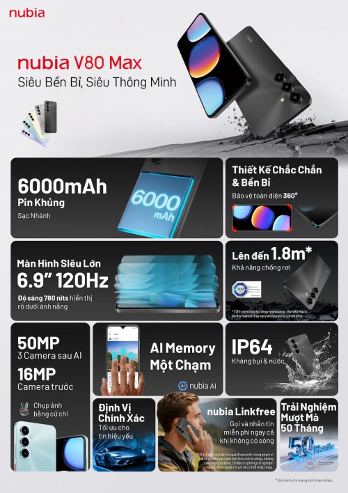 nubia-V80-Max-One-page-USPVN.jpg