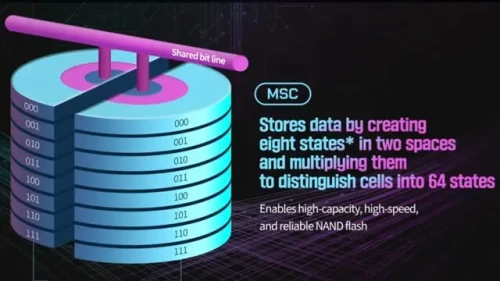 NAND-SK-1.webp