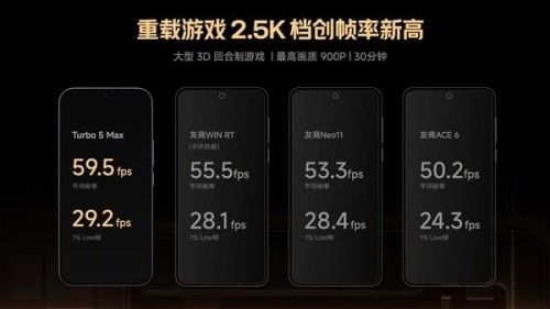 Redmi-Tubo-5-maxbenmark-pin1.jpg