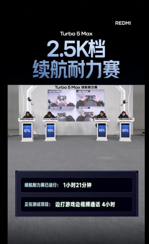 Redmi-Turbo-5-Max-test-pin.jpg