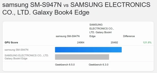 Exynos-2600-vs-Snapdragon.webp