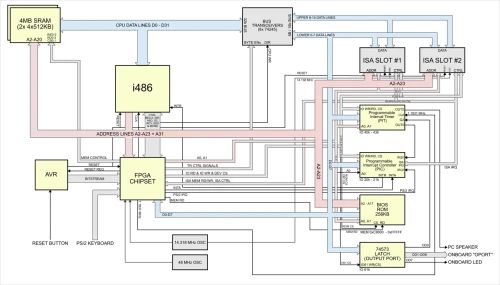So-do-linh-kien-Intel-486.webp