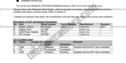 Canon-R7-II-pin.webp