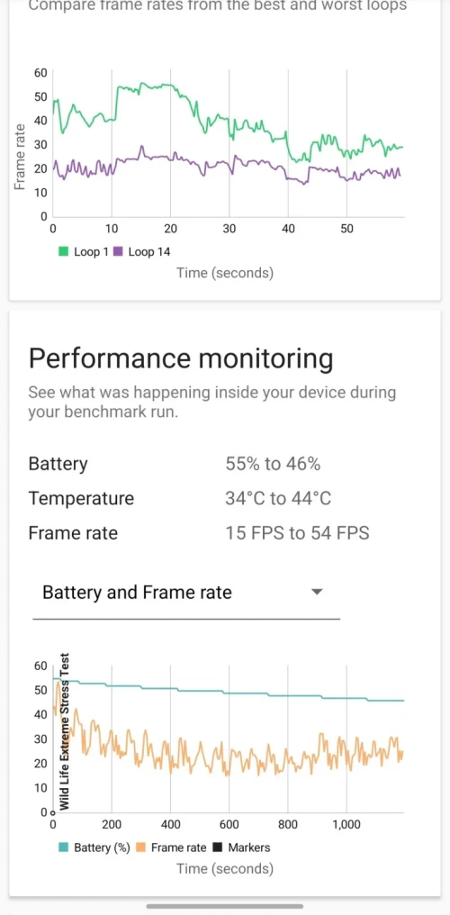 Samsung-Galayx-S26-benchmark01.webp