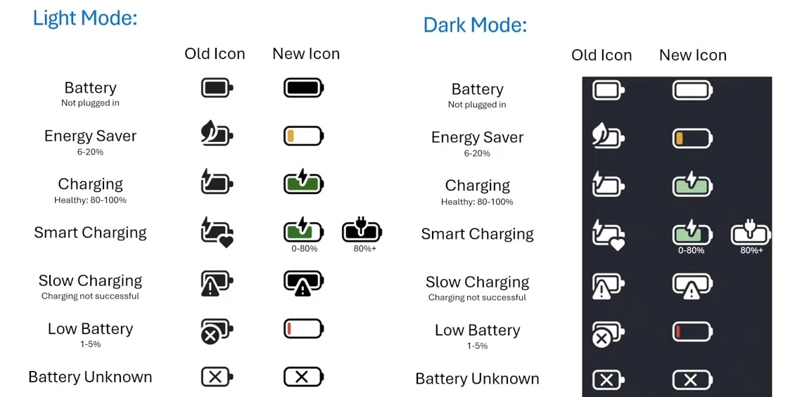 news-icon-pin.webp