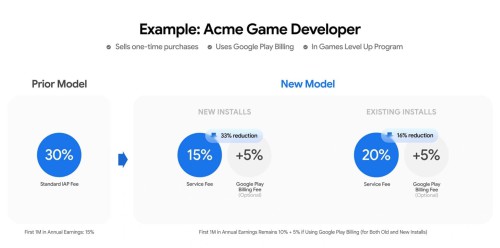 Google-vs-Epic.jpg