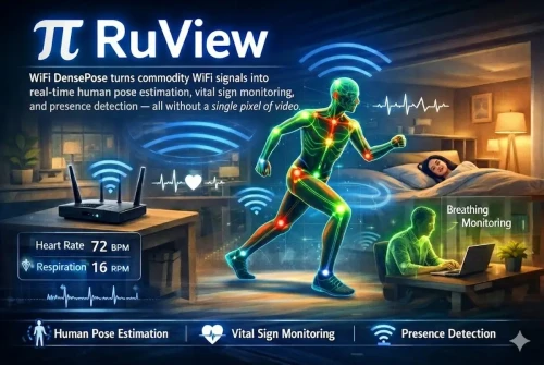 ruview-small-gemini.webp