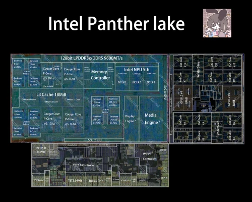 Intel-Panther-Lake-struc-3.webp