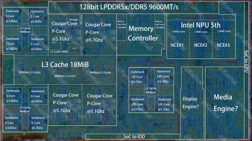 Intel-Panther-Lake-struc.webp
