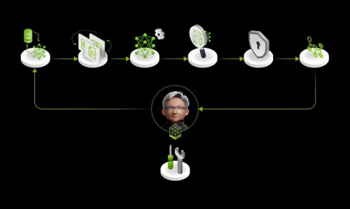 Nvidia-OpenClaw.jpg
