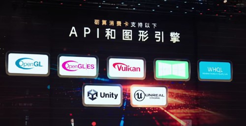 GPU-6nm-CHina-first.jpg