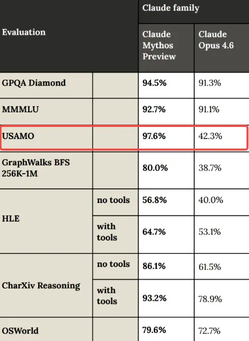 USAMO.webp