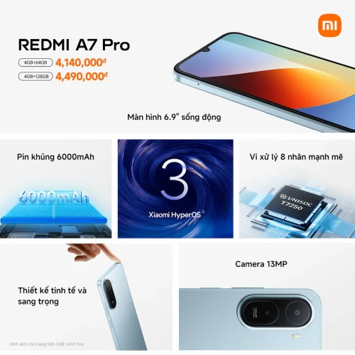 REDMI-A7-Pro_KSP-Summary.webp