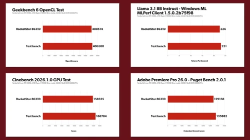 Reviews-Copprlink-GPU-01.webp